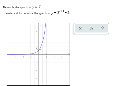 Below is the graph of y= 3*.
Translate it to become the graph of y = 3***- 2,
?
