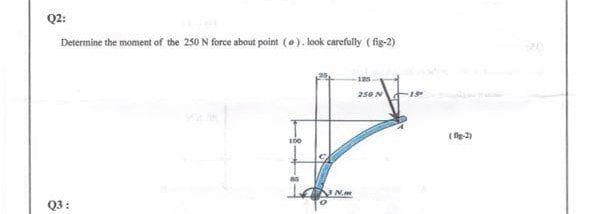 Q2:
Determine the moment of the 250 N force about point (o). look carefully (fig-2)
125
250 N 1s
(g-2)
100
Q3 :
