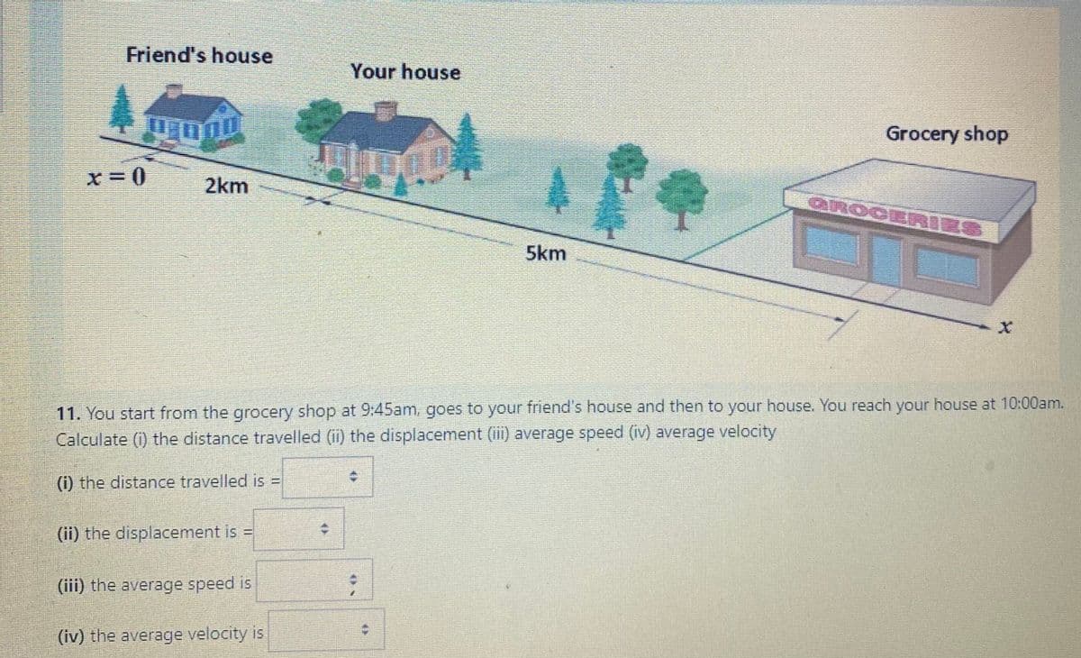 Friend's house
Your house
Grocery shop
x = 0
2km
QROCERIC
5km
11. You start from the grocery shop at 9:45am, goes to your friend's house and then to your house. You reach your house at 10:00am.
Calculate (1) the distance travelled (i) the displacement (i) average speed (iv) average velocity
(i) the distance travelled is =
(ii) the displacement is =
(iii) the average speed is
(iv) the average velocity is
