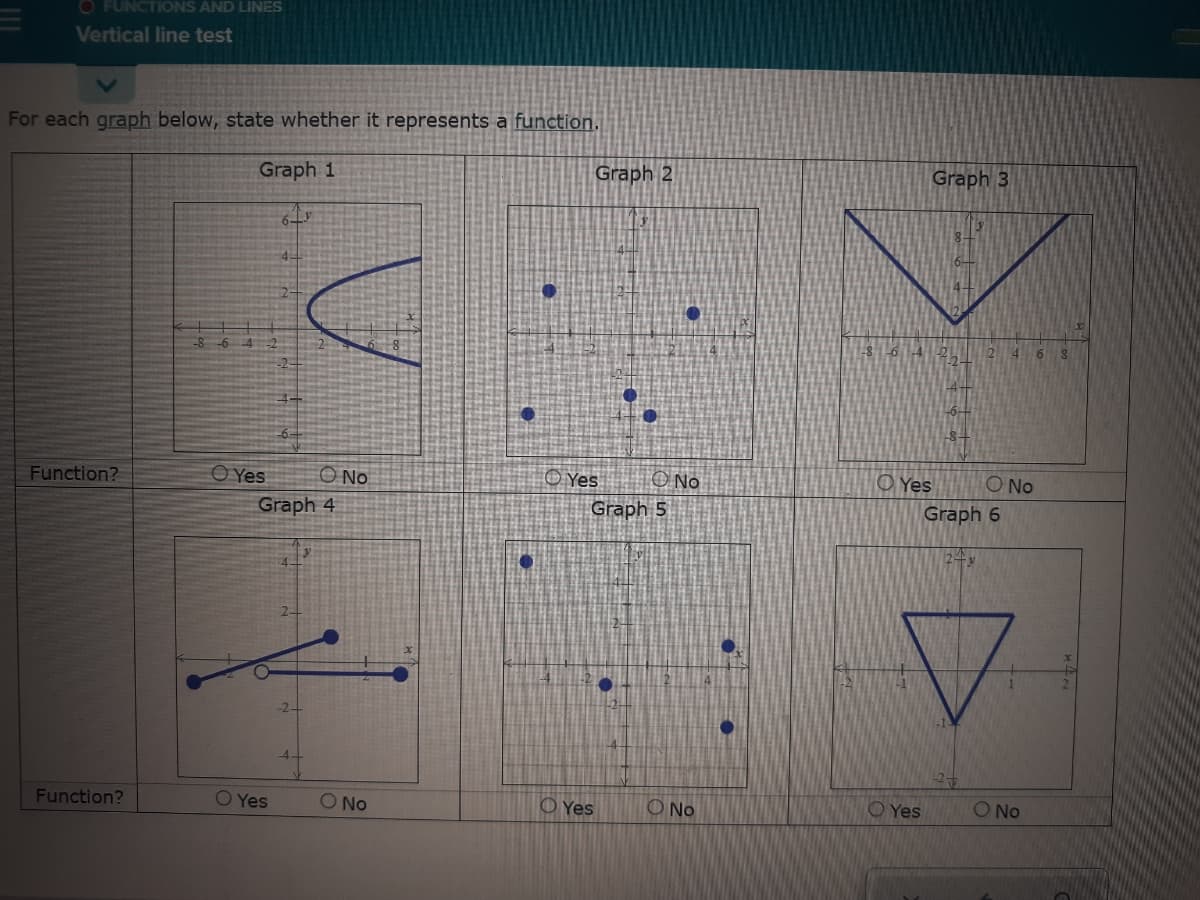 O FUNCTIONS AND LINES
Vertical line test
For each graph below, state whether it represents a function.
Graph 1
Graph 2
Graph 3
64
4 6 8
Function?
O Yes
O No
O Yes
No
O Yes
O No
Graph 4
Graph 5
Graph 6
Function?
O Yes
O No
O Yes
O No
O Yes
O No
