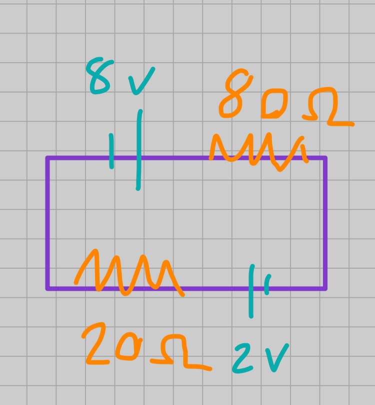 8✓
εν 80 Ω
+ ΔΑΣ
ΑΛΛΑ.
200 εν