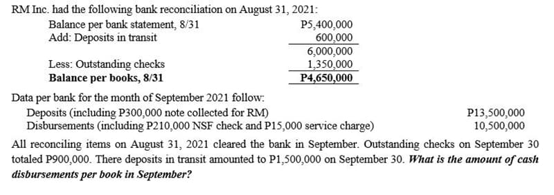 RM Inc. had the following bank reconciliation on August 31, 2021:
Balance per bank statement, 8/31
Add: Deposits in transit
P5,400,000
600,000
6,000,000
1,350,000
P4,650,000
Less: Outstanding checks
Balance per books, 8/31
Data per bank for the month of September 2021 follow:
Deposits (including P300,000 note collected for RM)
Disbursements (including P210,000 NSF check and P15,000 service charge)
P13,500,000
10,500,000
All reconciling items on August 31, 2021 cleared the bank in September. Outstanding checks on September 30
totaled P900,000. There deposits in transit amounted to P1,500,000 on September 30. What is the amount of cash
disbursements per book in September?

