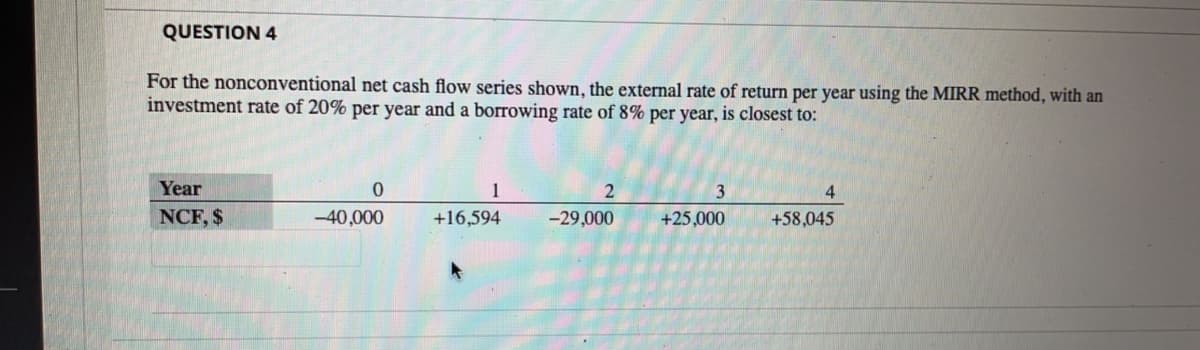 QUESTION 4
For the nonconventional net cash flow series shown, the external rate of return per year using the MIRR method, with an
investment rate of 20% per year and a borrowing rate of 8% per year, is closest to:
Year
2
3
4
NCF, $
-40,000
+16,594
-29,000
+25,000
+58,045
