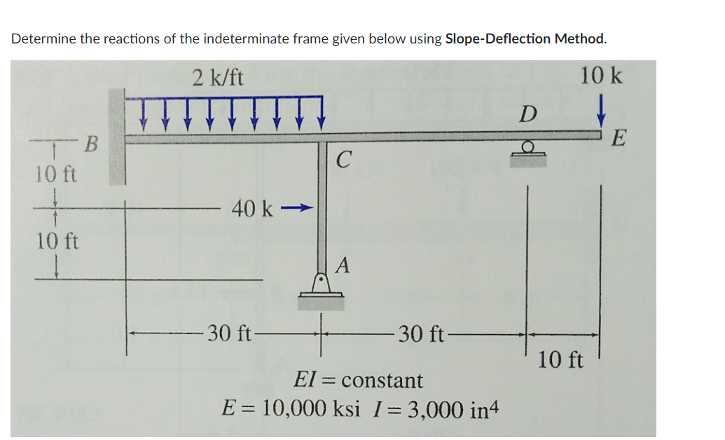 Determine the reactions of the indeterminate frame given below using Slope-Deflection Method.
2 k/ft
10 k
D
TB
10 ft
C
40 k –
>
10 ft
A
30 ft-
-30 ft-
10 ft
= constant
E = 10,000 ksi I= 3,000 in4
%3D
