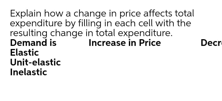 Explain how a change in price affects total
expenditure by filling in each cell with the
resulting change in total expenditure.
Demand is
Elastic
Unit-elastic
Inelastic
Increase in Price
Decr-
