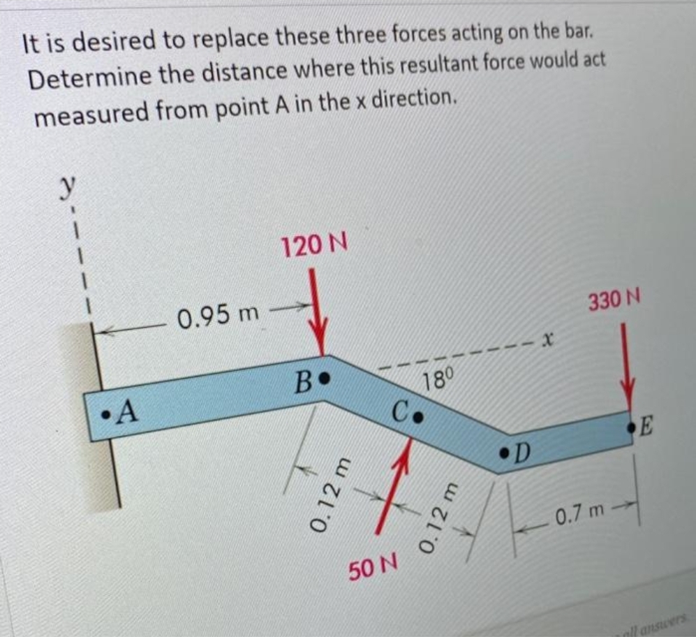 It is desired to replace these three forces acting on the bar.
Determine the distance where this resultant force would act
measured from point A in the x direction.
y
120 N
0.95 m
330 N
--- x
•A
B•
180
C.
•D
0.7 m
50 N
nll ansuers
0.12 m
0.12 m
