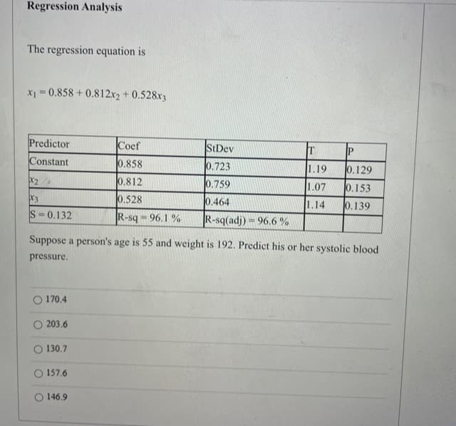 Regression Analysis
The regression equation is
X1 =0.858 + 0.812x2 +0.528x3
%3D
Predictor
Coef
StDev
Constant
0.858
0.723
1.19
0.129
X2
0.812
0.759
1.07
0.153
X3
0.528
0.464
1.14
0.139
S-0.132
R-sq = 96.1 %
R-sq(adj)=96.6 %
Suppose a person's age is 55 and weight is 192. Predict his or her systolic blood
pressure.
O 170.4
203.6
O 130.7
157.6
O 146.9
