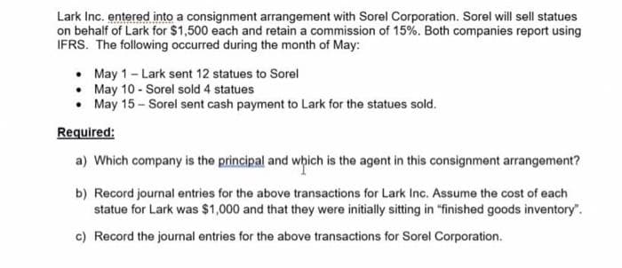 Lark Inc. entered into a consignment arrangement with Sorel Corporation. Sorel will sell statues
on behalf of Lark for $1,500 each and retain a commission of 15%. Both companies report using
IFRS. The following occurred during the month of May:
•
May 1 - Lark sent 12 statues to Sorel
• May 10 - Sorel sold 4 statues
•
May 15 - Sorel sent cash payment to Lark for the statues sold.
Required:
a) which company is the principal and which is the agent in this consignment arrangement?
b) Record journal entries for the above transactions for Lark Inc. Assume the cost of each
statue for Lark was $1,000 and that they were initially sitting in "finished goods inventory".
c) Record the journal entries for the above transactions for Sorel Corporation.