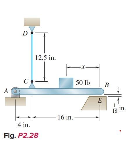 A
D
Co
12.5 in.
4 in.
Fig. P2.28
16 in.
50 lb
E
B
in.