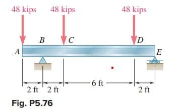48 kips
A
48 kips
в ус
2 ft 2 ft
Fig. P5.76
-6 ft-
48 kips
D
2 ft
E