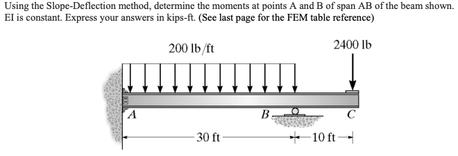 Using the Slope-Deflection method, determine the moments at points A and B of span AB of the beam shown.
El is constant. Express your answers in kips-ft. (See last page for the FEM table reference)
200 lb /ft
2400 lb
A
B
C
- 30 ft
+ 10 ft
