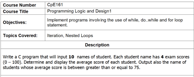 Course Number
СРЕ161
Course Title
Programming Logic and Design1
Implement programs involving the use of while, do..while and for loop
statement.
Objectives:
Topics Covered:
Iteration, Nested Loops
Description
Write a C program that will input 10 names of student. Each student name has 4 exam scores
|(0 – 100). Determine and display the average score of each student. Output also the name of
students whose average score is between greater than or equal to 75.
