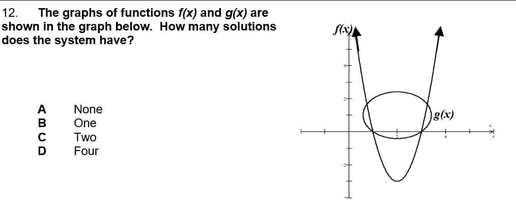 12.
The graphs of functions f(x) and g(x) are
shown in the graph below. How many solutions
does the system have?
f(x)
A
None
g(x)
One
Two
Four
