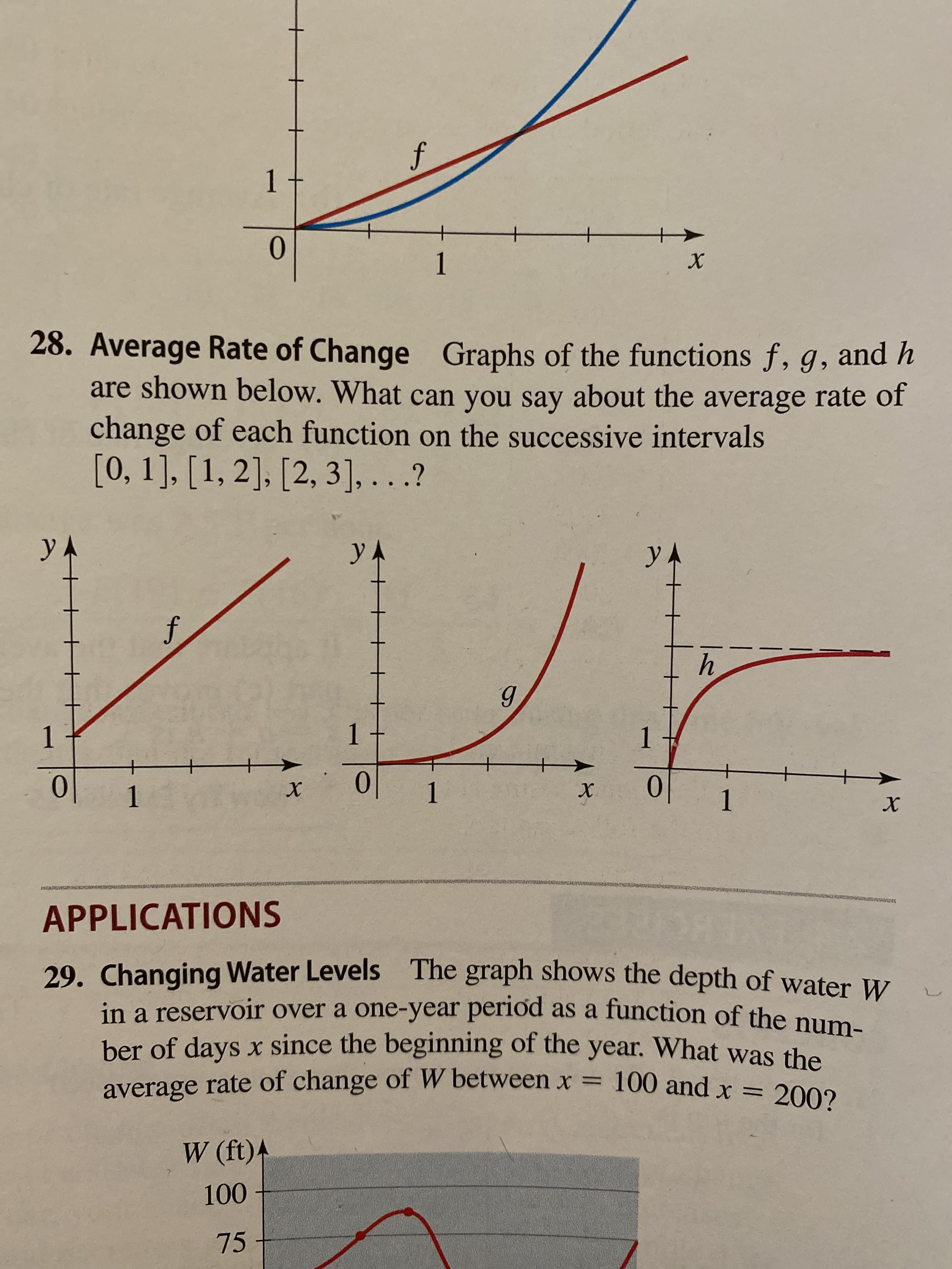 1 +
0.
1
28. Average Rate of Change
Graphs of the functions f, g, and h
are shown below. What can you say about the average rate of
change of each function on the successive intervals
[0, 1], [1, 2], [2, 3], ...?
y A
y A
6.
1
1 +
1
0.
0.
1
1
1
इख2 840
APPLICATIONS
29. Changing Water Levels The graph shows the depth of water W
in a reservoir over a one-year period as a function of the num-
ber of days x since the beginning of the year. What was the
average rate of change of W between x = 100 and x = 200?
W (ft)A
100
75
