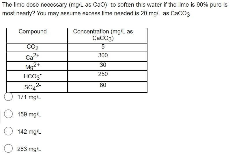 The lime dose necessary (mg/L as CaO) to soften this water if the lime is 90% pure is
most nearly? You may assume excess lime needed is 20 mg/L as CaCO3
Concentration (mg/L as
СаСОз)
Compound
CO2
5
Ca2+
Mg2+
HCO3
300
30
250
SO42-
171 mg/L
80
159 mg/L
142 mg/L
283 mg/L
