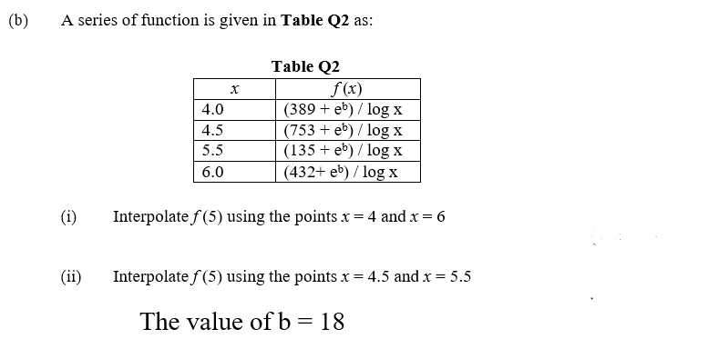 (b)
A series of function is given in Table Q2 as:
Table Q2
f(x)
(389 + eb) / log x
(753 + eb) / log x
(135 + eb) / log x
(432+ eb) / log x
4.0
4.5
5.5
6.0
(i)
Interpolate f (5) using the points x = 4 and x = 6
(ii)
Interpolate f (5) using the points x = 4.5 and x = 5.5
The value ofb= 18
