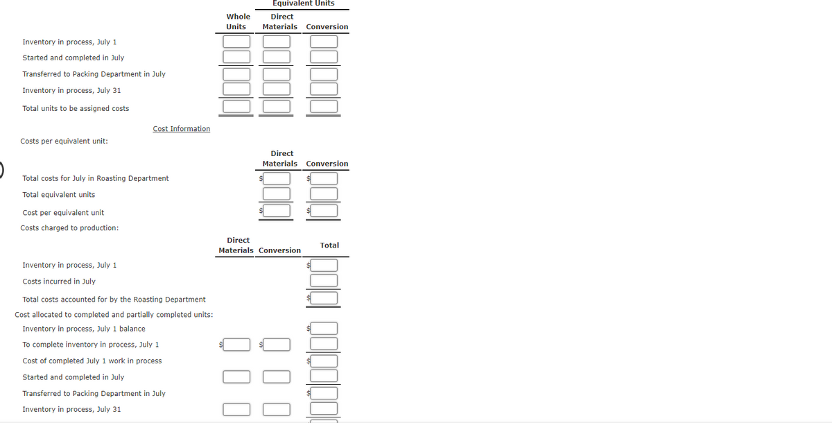 Equivalent Units
Whole
Direct
Units
Materials Conversion
Inventory in process, July 1
Started and completed in July
Transferred to Packing Department in July
Inventory in process, July 31
Total units to be assigned costs
Cost Information
Costs per equivalent unit:
Direct
Materials Conversion
Total costs for July in Roasting Department
Total equivalent units
Cost per equivalent unit
Costs charged to production:
Direct
Total
Materials Conversion
Inventory in process, July 1
Costs incurred in July
Total costs accounted for by the Roasting Department
Cost allocated to completed and partially completed units:
Inventory in process, July 1 balance
To complete inventory in process, July 1
Cost of completed July 1 work in process
Started and completed in July
Transferred to Packing Department in July
Inventory in process, July 31
0 00
Q00
