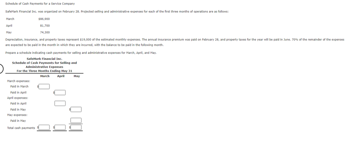 Schedule of Cash Payments for a Service Company
SafeMark Financial Inc. was organized on February 28. Projected selling and administrative expenses for each of the first three months of operations are as follows:
March
$86,900
April
81,700
May
74,300
Depreciation, insurance, and property taxes represent $19,000 of the estimated monthly expenses. The annual insurance premium was paid on February 28, and property taxes for the year will be paid in June. 70% of the remainder of the expenses
are expected to be paid in the month in which they are incurred, with the balance to be paid in the following month.
Prepare a schedule indicating cash payments for selling and administrative expenses for March, April, and May.
SafeMark Financial Inc.
Schedule of Cash Payments for Selling and
Administrative Expenses
For the Three Months Ending May 31
March
April
Мay
March expenses:
Paid in March
Paid in April
April expenses:
Paid in April
Paid in May
May expenses:
Paid in May
Total cash payments
0 0
