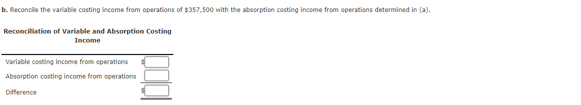 b. Reconcile the variable costing income from operations of $357,500 with the absorption costing income from operations determined in (a).
Reconciliation of Variable and Absorption Costing
Income
Variable costing income from operations
Absorption costing income from operations
Difference
