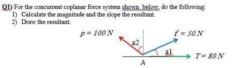 Q1) For the concurrent coplanar force system shown below, do the following:
1) Calculate the magnitude and the slope the resultant.
2) Draw the resultant.
p= 100 N
f = 50 N
a2
al
T= 80 N
