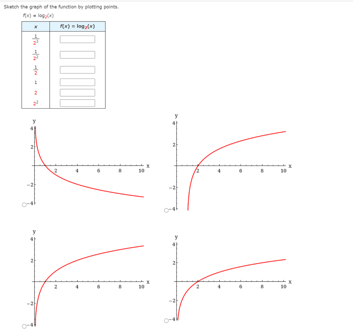 Sketch the graph of the function by plotting points.
f(x) = log2(x)
f(x) = log,(x)
2
1
22
y
y
4
2
2
6
8
4
8
10
y
4|
y
4|
2
2
X
2
4
10
2
4
8
10
-2
10
21
