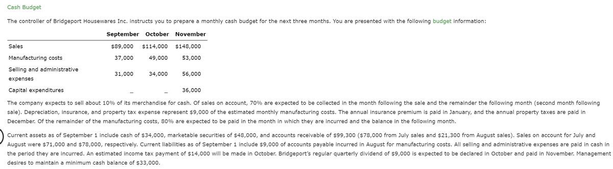 Cash Budget
The controller of Bridgeport Housewares Inc. instructs you to prepare a monthly cash budget for the next three months. You are presented with the following budget information:
September October
November
Sales
$89,000
$114,000
$148,000
Manufacturing costs
37,000
49,000
53,000
Selling and administrative
31,000
34,000
56,000
expenses
Capital expenditures
36,000
The company expects to sell about 10% of its merchandise for cash. Of sales on account, 70% are expected to be collected in the month following the sale and the remainder the following month (second month following
sale). Depreciation, insurance, and property tax expense represent $9,000 of the estimated monthly manufacturing costs. The annual insurance premium is paid in January, and the annual property taxes are paid in
December. Of the remainder of the manufacturing costs, 80% are expected to be paid in the month in which they are incurred and the balance in the following month.
Current assets as of September 1 include cash of $34,000, marketable securities of $48,000, and accounts receivable of $99,300 ($78,000 from July sales and $21,300 from August sales). Sales on account for July and
August were $71,000 and $78,000, respectively. Current liabilities as of September 1 include $9,000 of accounts payable incurred in August for manufacturing costs. All selling and administrative expenses are paid in cash in
the period they are incurred. An estimated income tax payment of $14,000 will be made in October. Bridgeport's regular quarterly dividend of $9,000 is expected to be declared in October and paid in November. Management
desires to maintain a minimum cash balance of $33,000.
