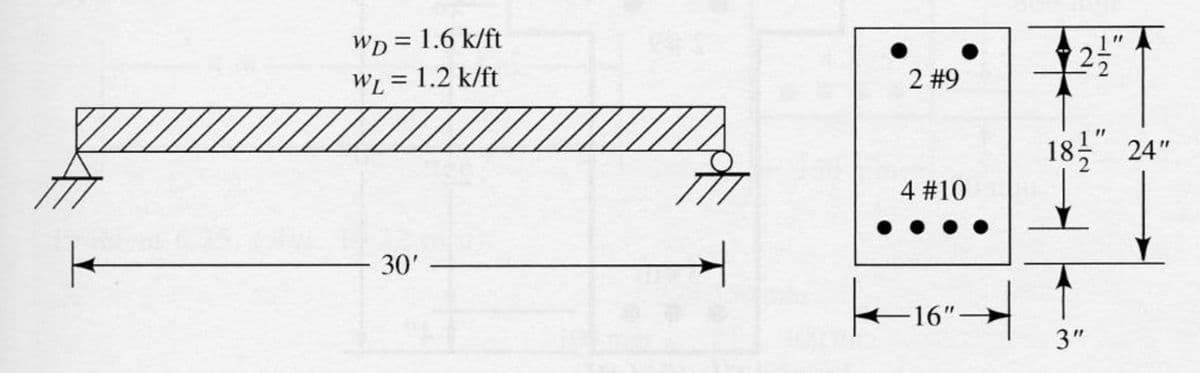 WD = 1.6 k/ft
WL = 1.2 k/ft
30'
771
2 #9
4 #10
ki
16"-
12
18/1/20
3"
24"