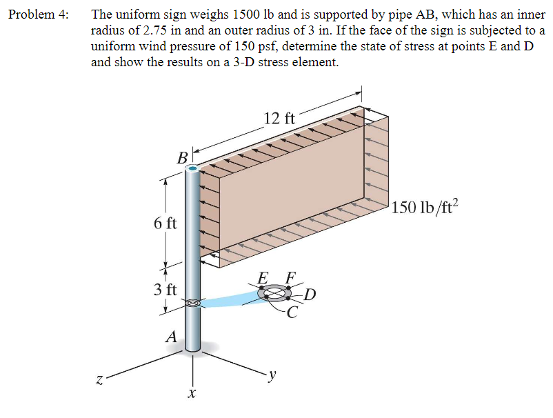 Problem 4:
The uniform sign weighs 1500 lb and is supported by pipe AB, which has an inner
radius of 2.75 in and an outer radius of 3 in. If the face of the sign is subjected to a
uniform wind pressure of 150 psf, determine the state of stress at points E and D
and show the results on a 3-D stress element.
12 ft
B
150 lb/ft?
6 ft
E F
D
-C
3 ft
A

