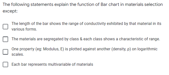 The following statements explain the function of Bar chart in materials selection
except:
The length of the bar shows the range of conductivity exhibited by that material in its
various forms.
The materials are segregated by class & each class shows a characteristic of range.
One property (eg: Modulus, E) is plotted against another (density, p) on logarithmic
scales.
Each bar represents multivariable of materials