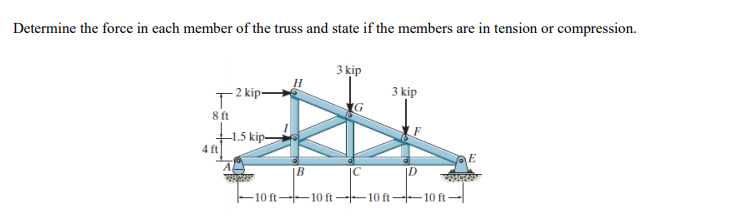 Determine the force in each member of the truss and state if the members are in tension or compression.
3 kip
T?kip-
8 ft
3 kip
15 kip-
4 ft
B
ID
F10 ft-10 ft --10 ft -10 ft-
