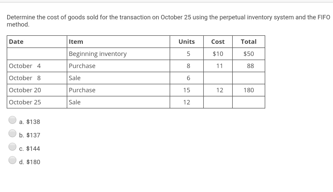 Determine the cost of goods sold for the transaction on October 25 using the perpetual inventory system and the FIFO
method
Units
Cost
Total
Date
Item
Beginning inventory
$10
$50
5
October 4
Purchase
11
88
October 8
Sale
6
October 20
Purchase
15
12
180
October 25
Sale
12
a. $138
b. $137
c. $144
d. $180

