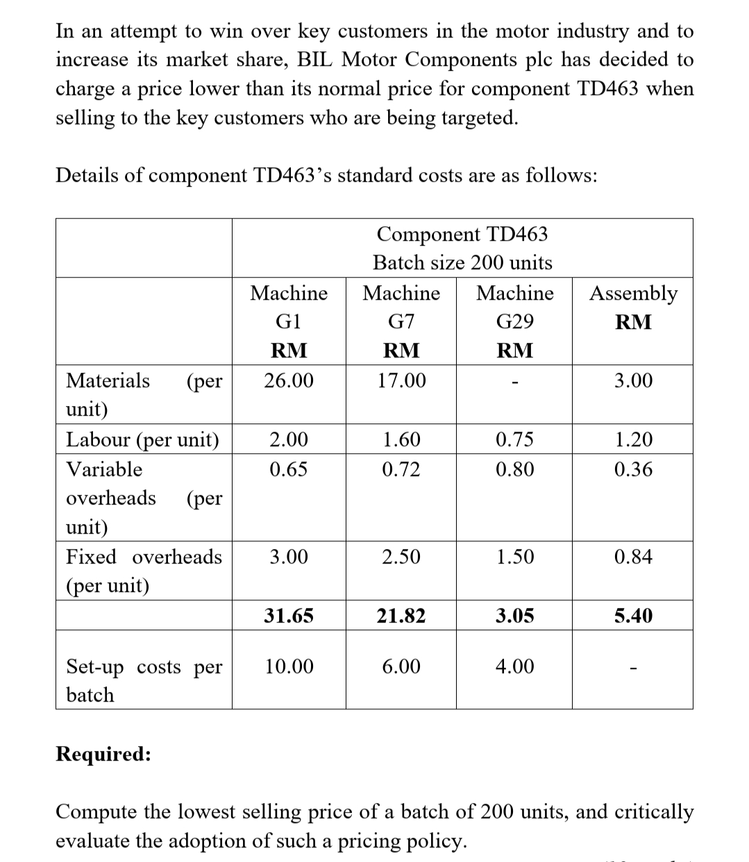 Compute the lowest selling price of a batch of 200 units, and critically
evaluate the adoption of such a pricing policy.
