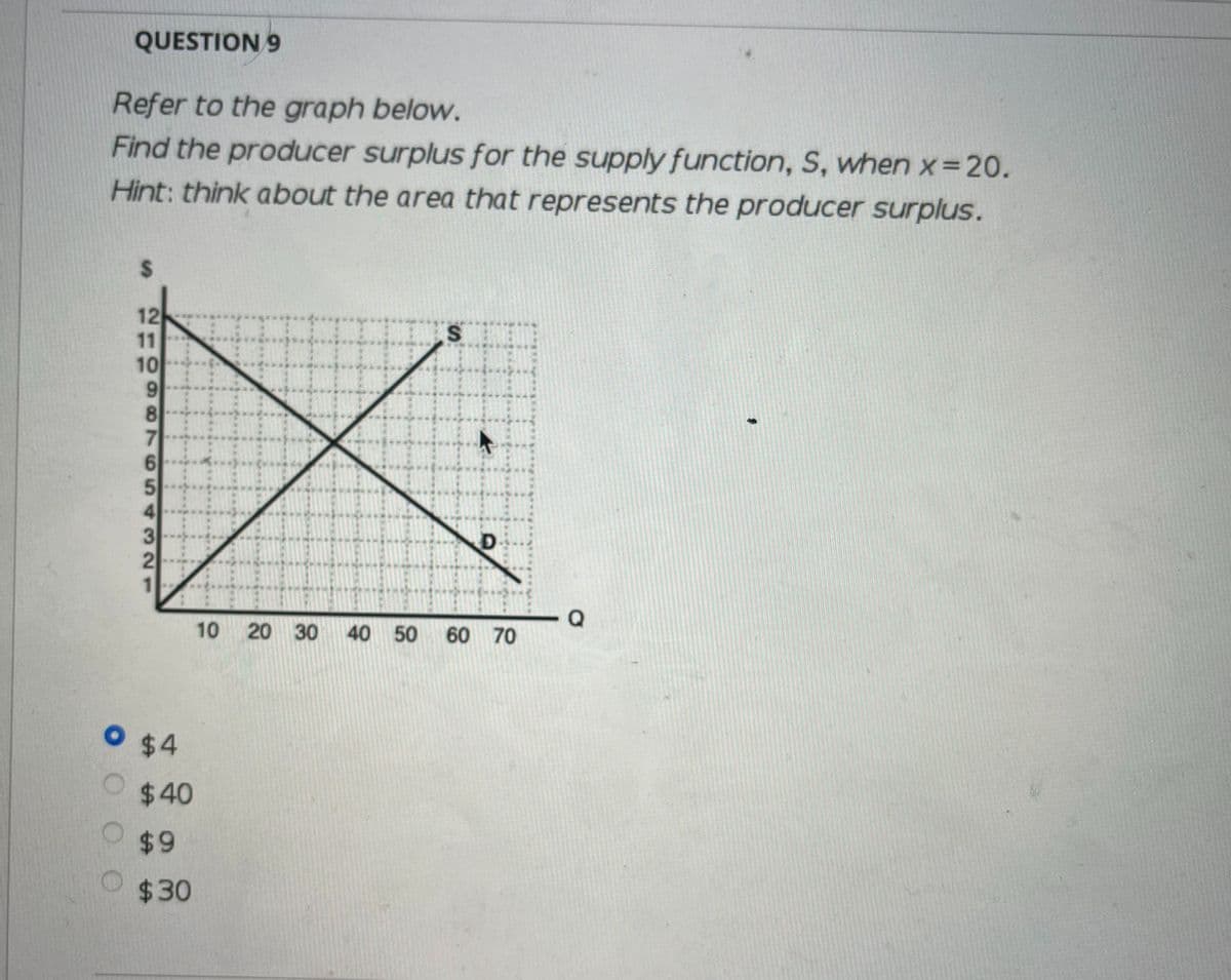 QUESTION 9
Refer to the graph below.
Find the producer surplus for the supply function, S, when x=20.
Hint: think about the area that represents the producer surplus.
%24
12
11
10
8
III
4
10
20 30
40 50
60 70
O $4
$40
6$
$30
321
