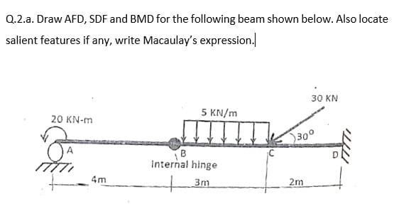 Q.2.a. Draw AFD, SDF and BMD for the following beam shown below. Also locate
salient features if any, write Macaulay's expression.
30 KN
5 KN/m
20 KN-m
)300
B
Internal hinge
4m
3m
2m
