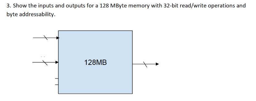 3. Show the inputs and outputs for a 128 MByte memory with 32-bit read/write operations and
byte addressability.
128MB
