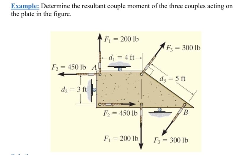 Example: Determine the resultant couple moment of the three couples acting on
the plate in the figure.
F = 200 lb
F = 300 lb
- d = 4 ft -
= 450 lb A!
%3D
dz = 5 ft
dz = 3 ft
%3D
F = 450 lb
В
F = 200 lb
F3 = 300 lb
