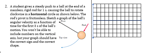 2. A student gives a steady push to a ball at the end of a
massless, rigid rod for 1 s, causing the ball to rotate
clockwise in a horizontal circle as shown below. The
rod's pivot is frictionless. Sketch a graph of the ball's
angular velocity as a function of
time for the first 3 s of the ball's
motion. You won't be able to
Pivot
Push
include numbers on the vertical
axis, but your graph should have Top view
the correct sign and the correct
shape.
