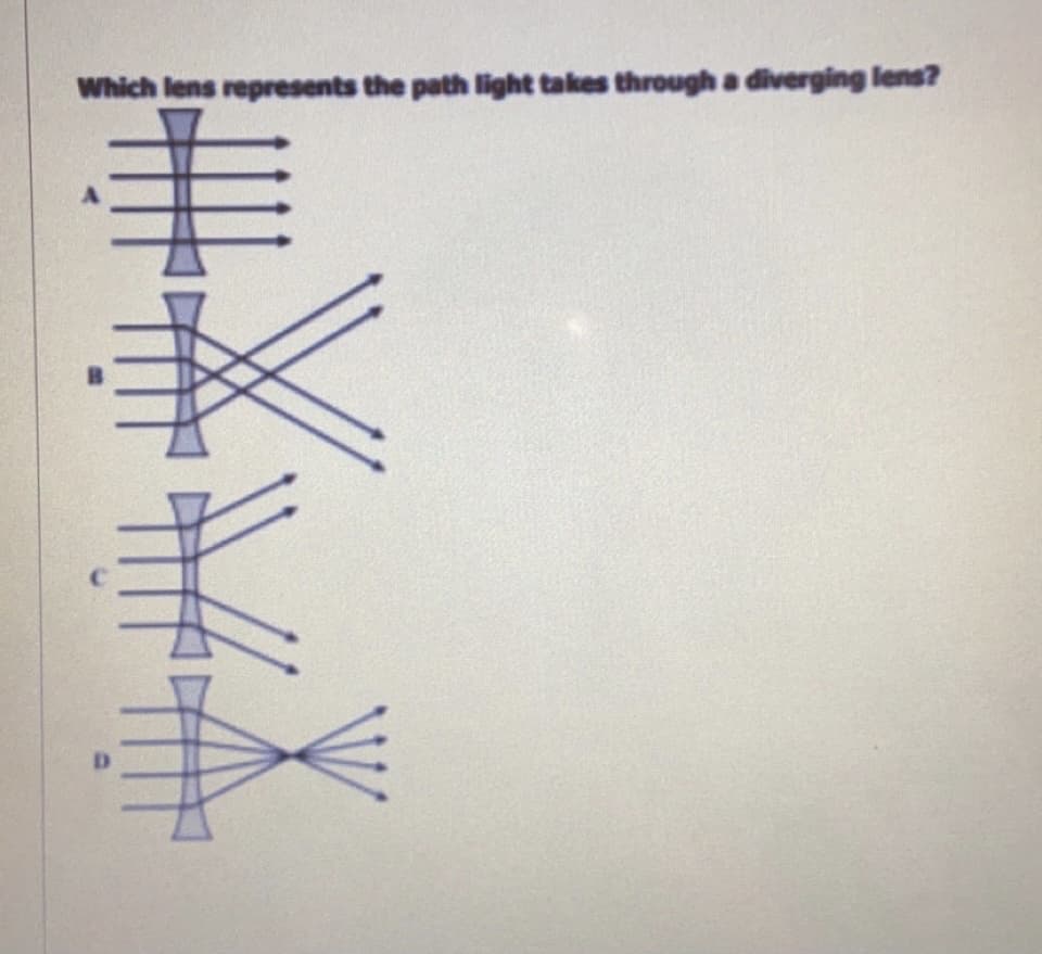 Which lens represents the path light takes through a diverging lens?
D.

