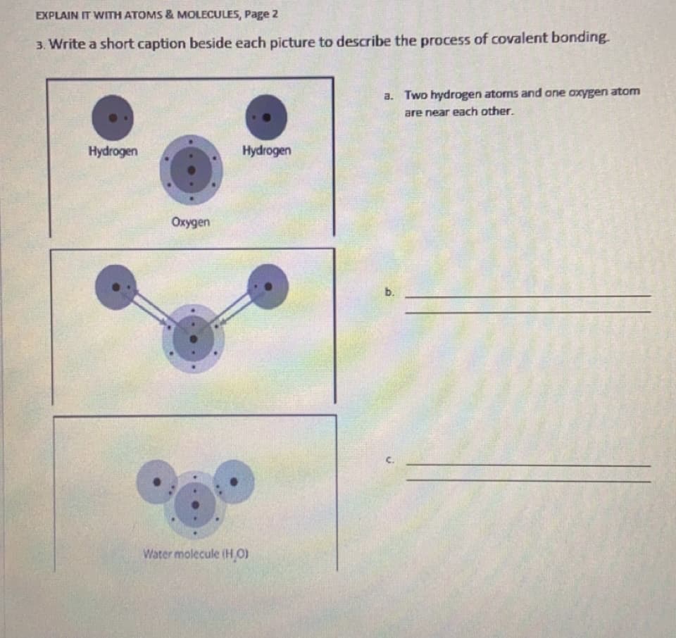 EXPLAIN IT WITH ATOMS & MOLECULES, Page 2
3. Write a short caption beside each picture to describe the process of covalent bonding.
a. Two hydrogen atoms and one oxygen atom
are near each other.
Hydrogen
Hydrogen
Охудеn
b.
Water molecule (H O)
