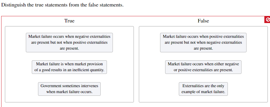 Distinguish the true statements from the false statements.
True
False
Market failure occurs when negative externalities
Market failure occurs when positive externalities
are present but not when positive externalities
are present but not when negative externalities
are present.
are present.
Market failure is when market provision
Market failure occurs when either negative
of a good results in an inefficient quantity
or positive externalities are present.
Government sometimes intervenes
Externalities are the only
example of market failure
when market failure occurs

