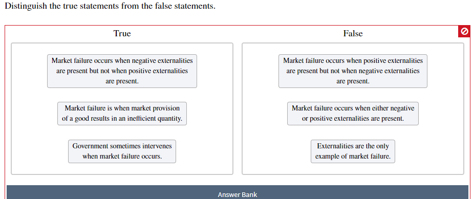 Distinguish the true statements from the false statements
False
True
Market failure occurs when negative externalities
Market failure occurs when positive externalities
are present but not when positive externalities
are present but not when negative externalities
are present
are present
Market failure is when market provision
Market failure occurs when either negative
of a good results in an inefficient quantity
or positive externalities are present.
Externalities are the only
example of market failure.
Government sometimes intervenes
when market failure occurs
Answer Bank
