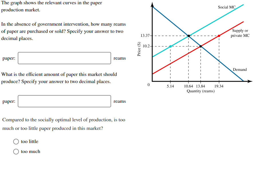 The graph shows the relevant curves in the paper
production market
Social MC
In the absence of government intervention, how many reams
of paper are purchased or sold? Specify your answer to two
decimal places
Supply or
private MC
13.37-
10.2
рарer:
reams
Demand
What is the efficient amount of paper this market should
produce? Specify your answer to two decimal places.
0
19.34
5.14
10.64 13.84
Quantity (reams)
раper:
reams
Compared to the socially optimal level of production, is too
much or too little paper produced in this market?
too little
too much
Price (S)
