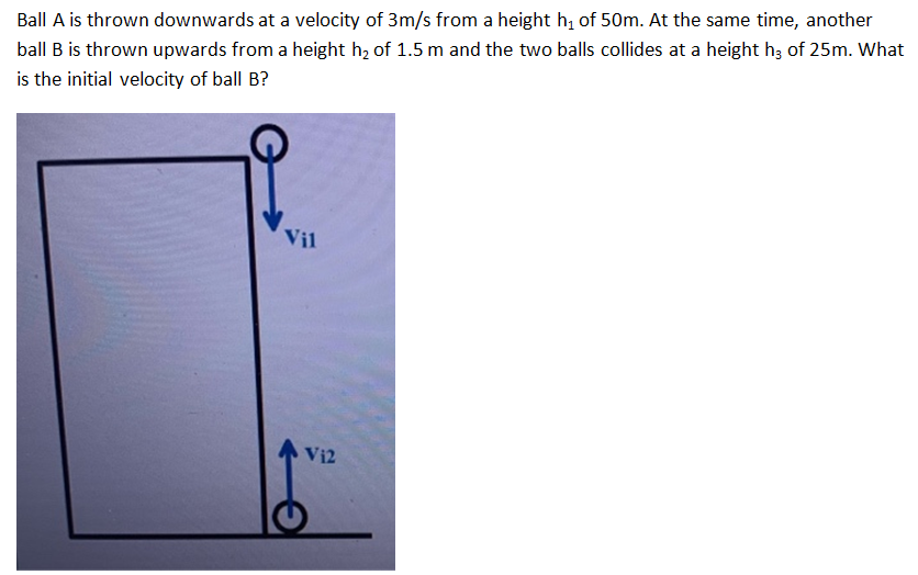 Ball A is thrown downwards at a velocity of 3m/s from a height h; of 50m. At the same time, another
ball B is thrown upwards from a height h2 of 1.5 m and the two balls collides at a height h3 of 25m. What
is the initial velocity of ball B?
Vil
A Vi2
