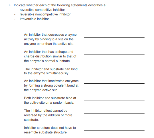 E. Indicate whether each of the following statements describes a:
reversible competitive inhibitor
reversible noncompetitive inhibitor
irreversible inhibitor
An inhibitor that decreases enzyme
activity by binding to a site on the
enzyme other than the active site.
An inhibitor that has a shape and
charge distribution similar to that of
the enzyme's normal substrate.
The inhibitor and substrate can bind
to the enzyme simultaneously
An inhibitor that inactivates enzymes
by forming a strong covalent bond at
the enzyme active site.
Both inhibitor and substrate bind at
the active site on a random basis.
The inhibitor effect cannot be
reversed by the addition of more
substrate.
Inhibitor structure does not have to
resemble substrate structure.
