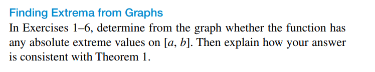 Finding Extrema from Graphs
In Exercises 1–6, determine from the graph whether the function has
any absolute extreme values on [a, b]. Then explain how your answer
is consistent with Theorem 1.
