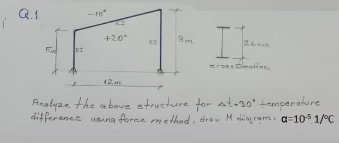 Q.1
-10°
I-
+20°
8m
26cm
EI
5
cross seation
12. m
Analyze the above structure for at=30° temperature
difference using force methad, draw M diag ram. a=10-5 1/°C
