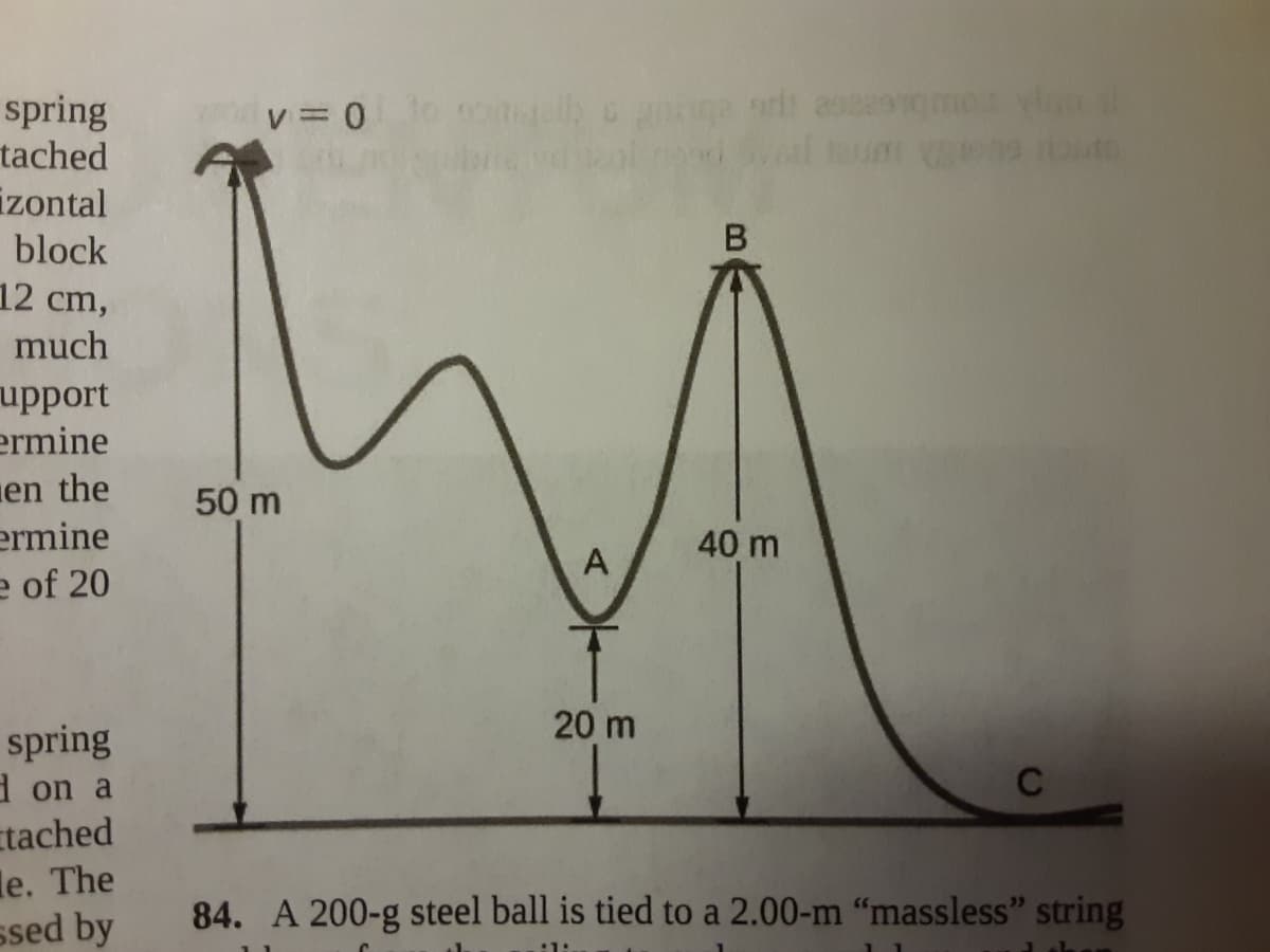 odt assegmo yo
spring
tached
v = 0o
izontal
block
В
12 cm,
much
upport
ermine
en the
ermine
e of 20
50 m
40 m
A
20 m
spring
C
d on a
ctached
le. The
ssed by
84. A 200-g steel ball is tied to a 2.00-m “massless" string
:1:
