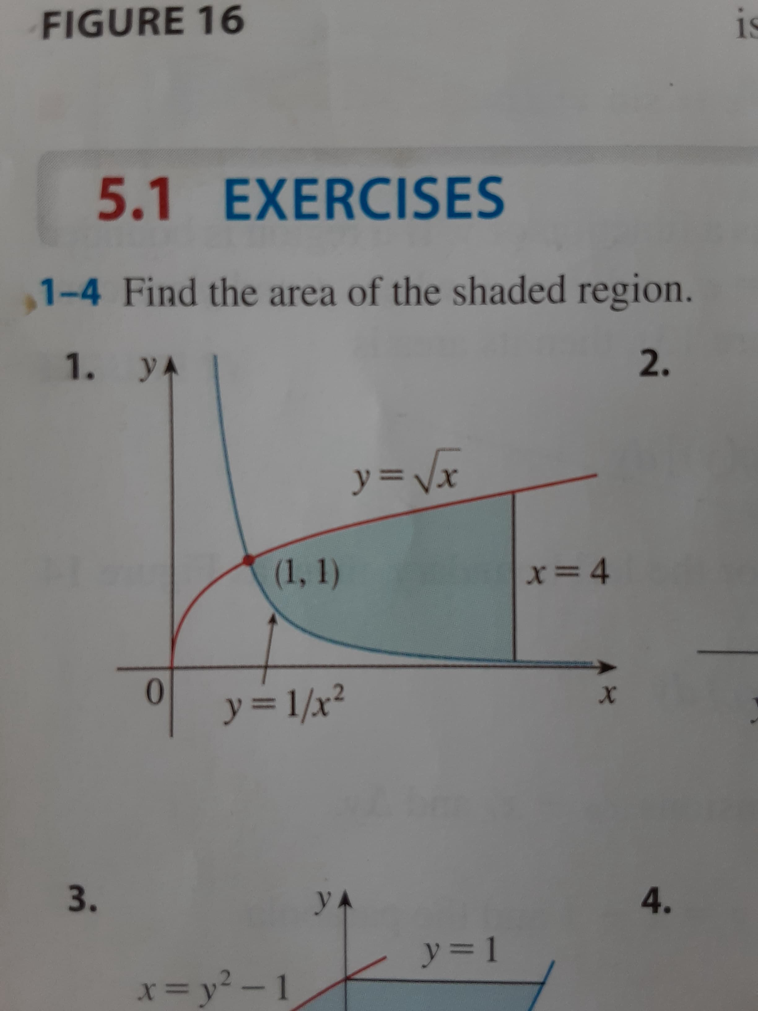 Find the area of the shaded region.
yA
2.
y=Vx
y%3D
(1, 1)
x=4
y = 1/x²
