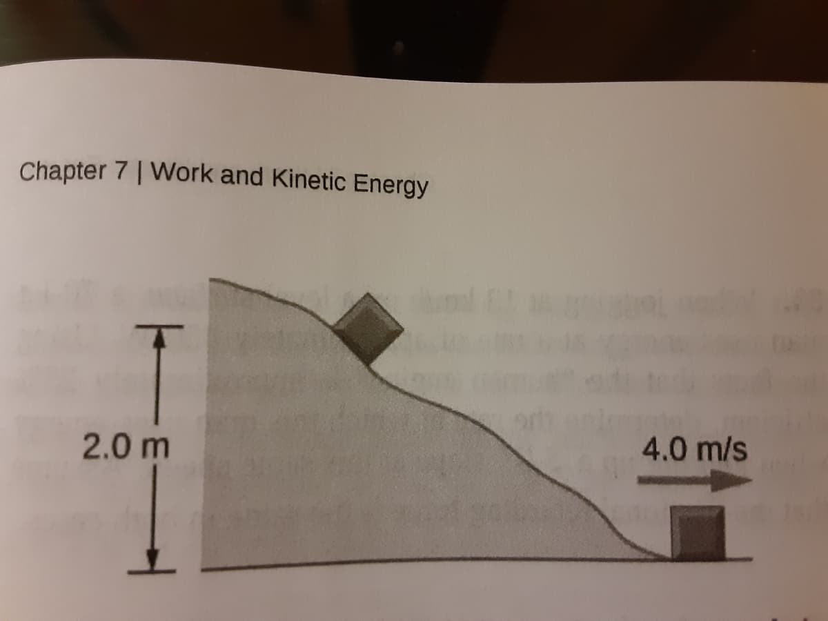 Chapter 7 | Work and Kinetic Energy
2.0 m
4.0 m/s
