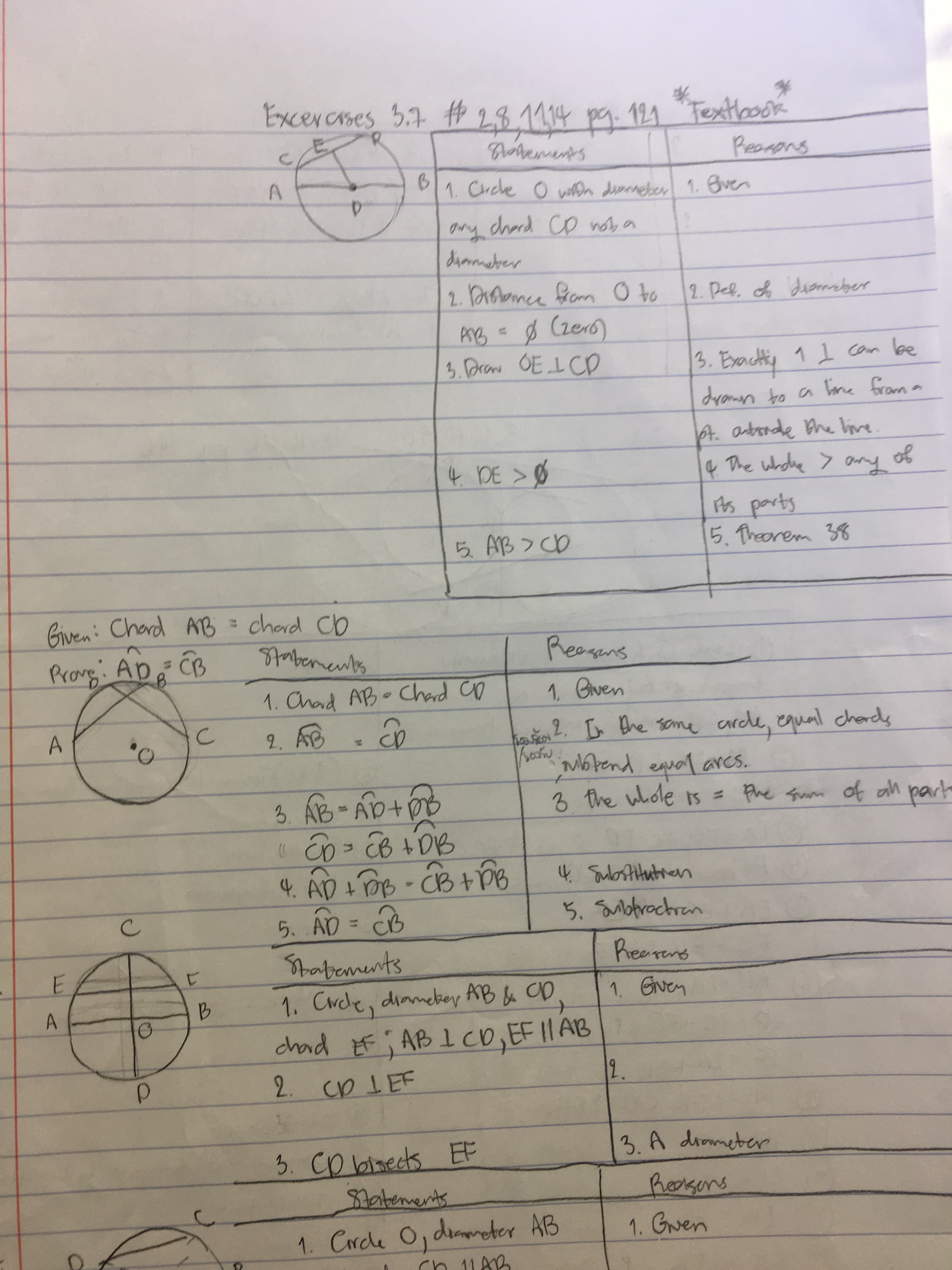 Excerases 5.7 # 28.1114
4 pq. 121 * Fextbook
Crahements
Rreanons
1. Crche O won diarneber 1. Buven
chard cD nób a
diameber
2. Boance from
2. Pel. & dianeber
to
ArB =8 Czero
3. Draw OE L CD
3. Exactiy 1 1 can be
dramen to a Vane from a
A. atorde Bhe Vive.
of
11 Can be
4. DE >Ø
4 The whdee > ary
ts parts
5. Theorem 38
5. AB> CD
Gven: Chard AB = chard Cb
Stabements
Reagens
Prong: AD cB
%3D
1. Gven
1. Chad AB Chard co
havn2. Is Bhe some carcle, equal chards
Mbtend equal arcs.
8 the whole is = Phe Sum of ah part
2. A
3. ÁB- AD+pE
4. AD +PB - CB +e
5. ÁD = CB
Stabements
1. Cwcle, dianebey AB b CD
chad F ; AB I co, EF I| AB
4 Subostitutren
5. Sulbractren
Rearens
1. Gvey
2.
2. CD 1EF
3. A drometer
3. Co binects EP
Rosens
Batements
1. Gwen
1. Crdle O, deaeter AB
A,

